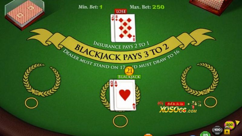 Sai lầm khi áp dụng cứng ngắt kinh nghiệm kiếm tiền từ game Blackjack